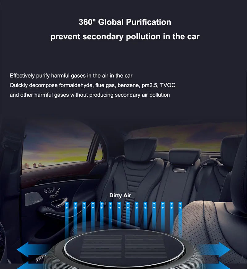 Car Solar Air Purifier - Wizekito